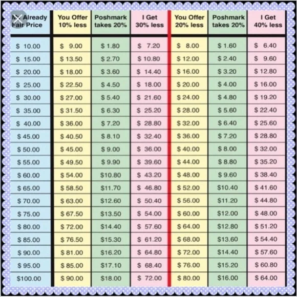 Fabletics High-Waisted Seamless Scrunch TLC Legging | Pink Crush | XS | NWT - Picture 12 of 12